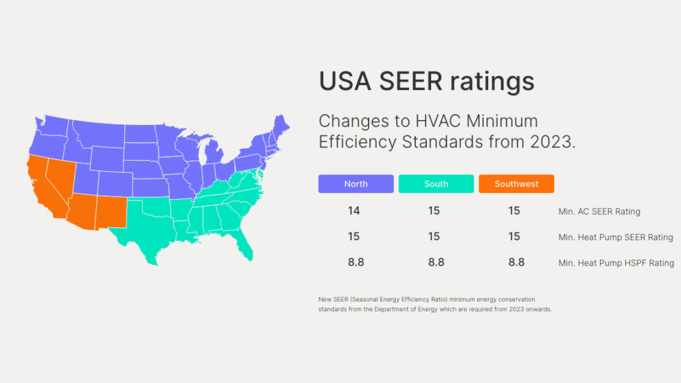 SEER-Updates-in-2023